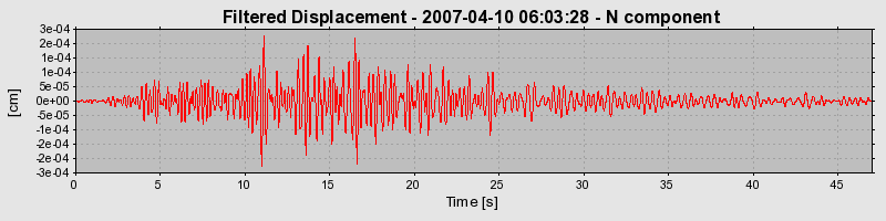 Plot-20160723-21858-nnyrfd-0