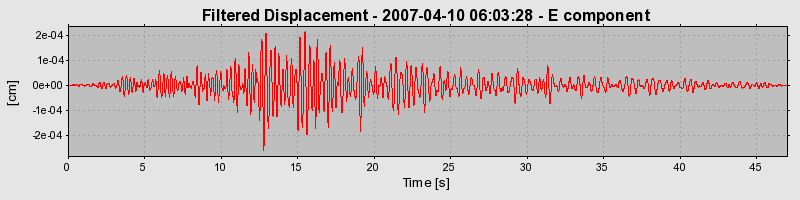 Plot-20160723-21858-xtm1x0-0