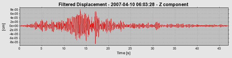 Plot-20160723-21858-eo8d6l-0