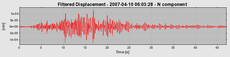 Plot-20160723-21858-4z4lpd-0