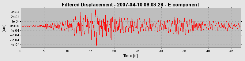 Plot-20160723-21858-1ij5bqr-0