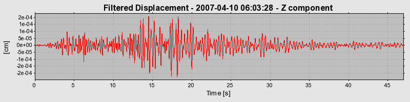 Plot-20160723-21858-qwf039-0