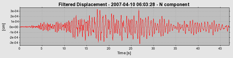 Plot-20160723-21858-1qp8oaz-0