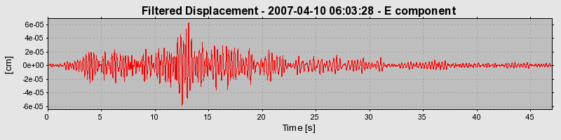 Plot-20160723-21858-35xw9b-0