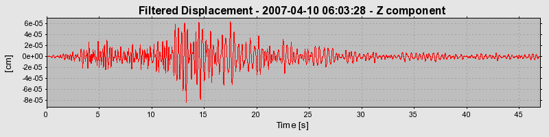 Plot-20160723-21858-oknwtg-0