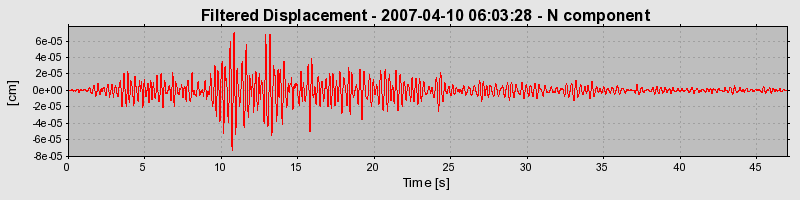 Plot-20160723-21858-15z6ut6-0