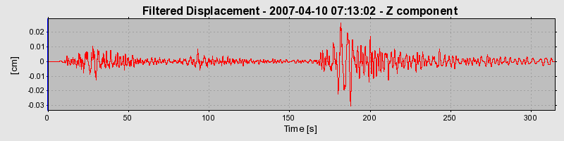 Plot-20160723-21858-1k5krun-0