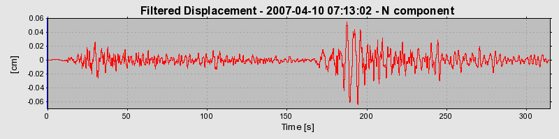 Plot-20160723-21858-1ehysx3-0