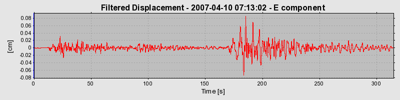 Plot-20160723-21858-1nqyu1h-0