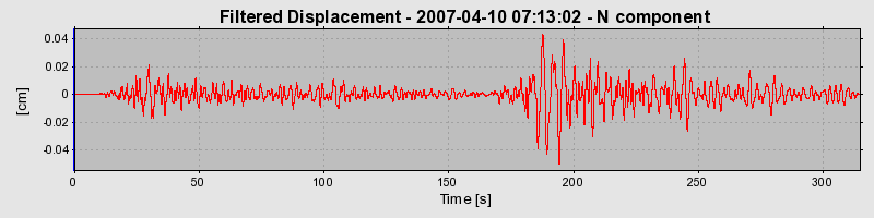 Plot-20160723-21858-5odyp9-0