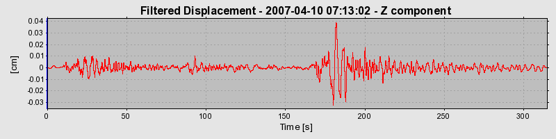 Plot-20160723-21858-puxepf-0