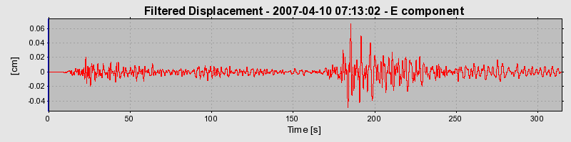 Plot-20160723-21858-2quvq2-0