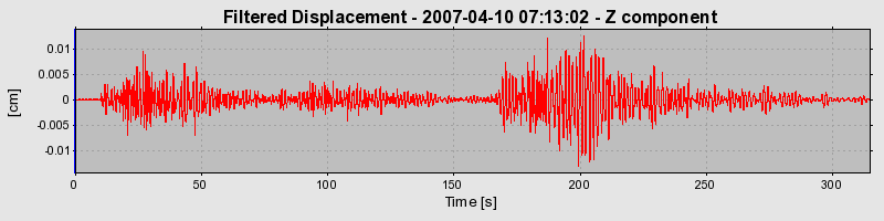 Plot-20160723-21858-1ivjqxo-0