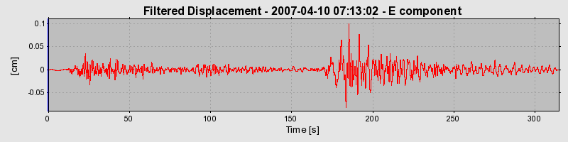 Plot-20160723-21858-1e9ign7-0