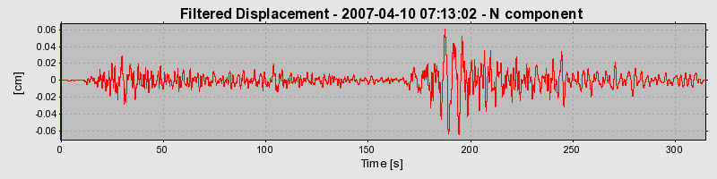 Plot-20160723-21858-1rwi2ec-0