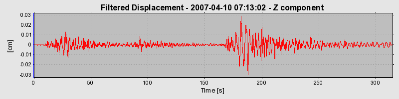 Plot-20160723-21858-16pzqk6-0
