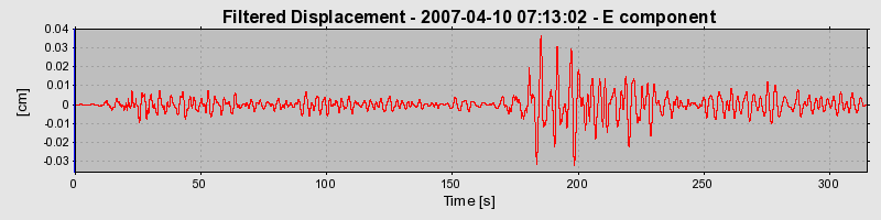 Plot-20160723-21858-15q8f4-0