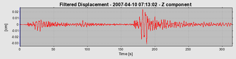 Plot-20160723-21858-fjajt8-0