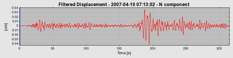 Plot-20160723-21858-y78evr-0