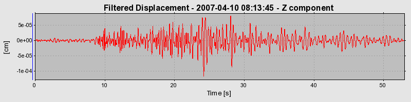 Plot-20160723-21858-1kxnzfp-0