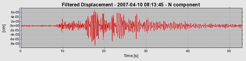 Plot-20160723-21858-9xfdsw-0