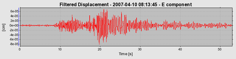 Plot-20160723-21858-1f5szi-0