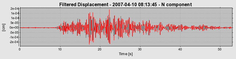 Plot-20160723-21858-3zjbkz-0