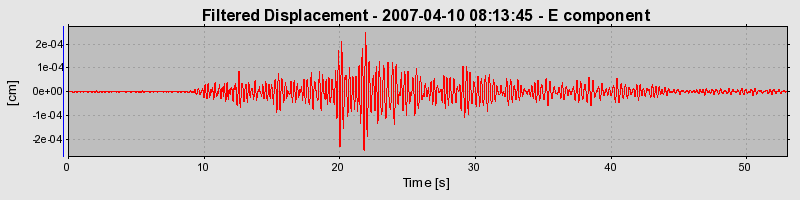 Plot-20160723-21858-1fvvgpq-0