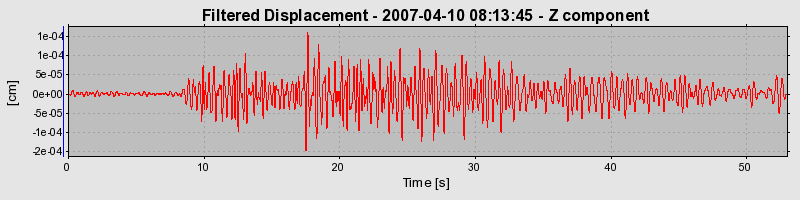 Plot-20160723-21858-tiryu0-0