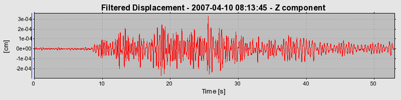 Plot-20160723-21858-12p1f9d-0