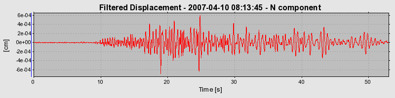 Plot-20160723-21858-y253jl-0