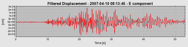 Plot-20160723-21858-44bddu-0