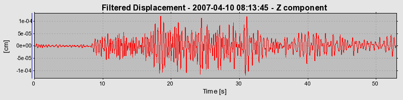 Plot-20160723-21858-1x6jgu6-0