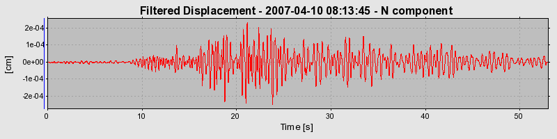 Plot-20160723-21858-1sdea92-0