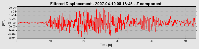 Plot-20160723-21858-1bghom4-0