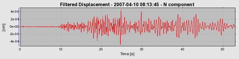 Plot-20160723-21858-1ngfhwj-0