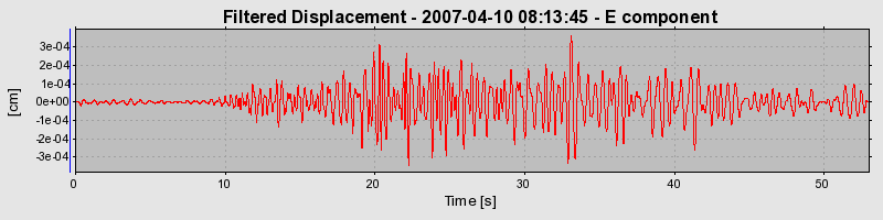 Plot-20160723-21858-15fdjys-0