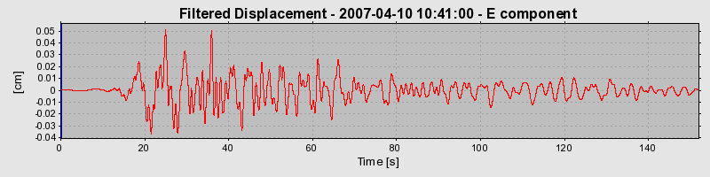 Plot-20160723-21858-15h9x2v-0