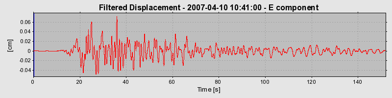 Plot-20160723-21858-15kbqt9-0