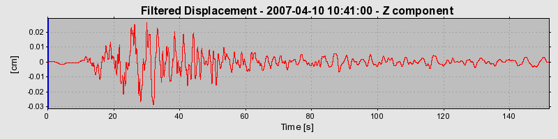 Plot-20160723-21858-1rvqvyo-0