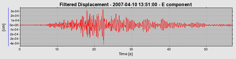 Plot-20160724-8962-1p10gs9-0