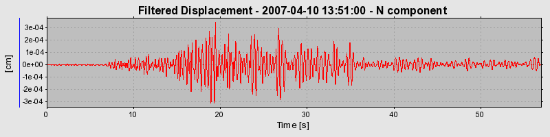 Plot-20160724-8962-1h8dac-0