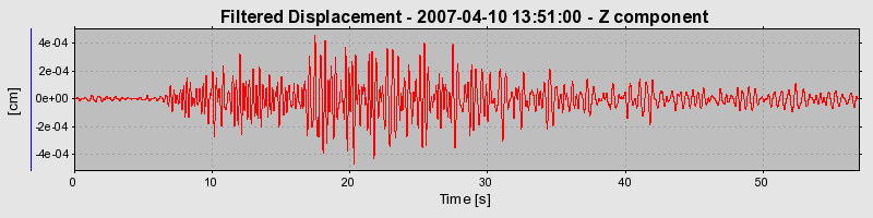 Plot-20160724-8962-4buw4e-0