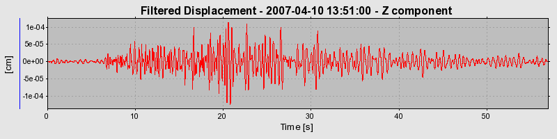 Plot-20160724-8962-28xzki-0