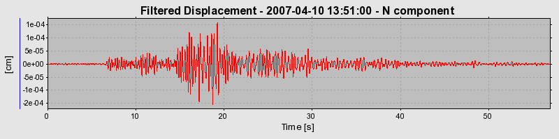 Plot-20160724-8962-1yqyxfn-0