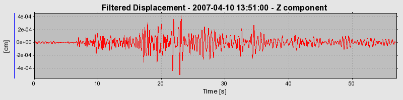 Plot-20160724-8962-1egop4o-0