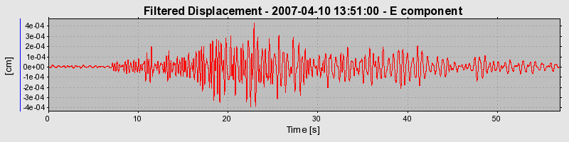 Plot-20160724-8962-149ywpy-0