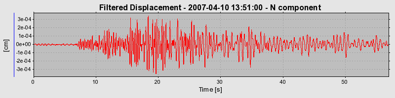 Plot-20160724-8962-16eww00-0