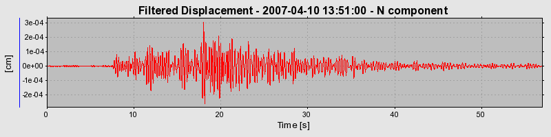 Plot-20160724-8962-1p7jy2u-0