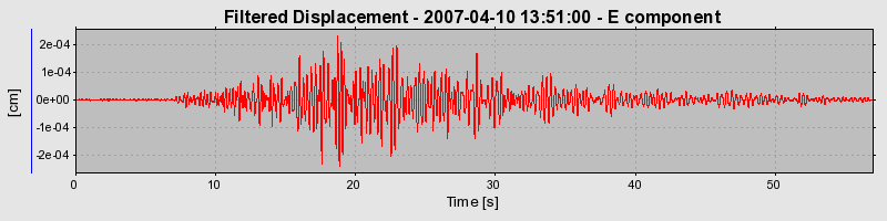 Plot-20160724-8962-19z6rv0-0